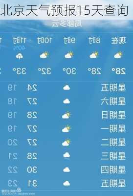 北京天气预报15天查询