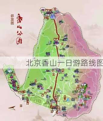 北京香山一日游路线图