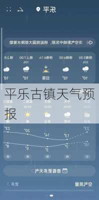 平乐古镇天气预报