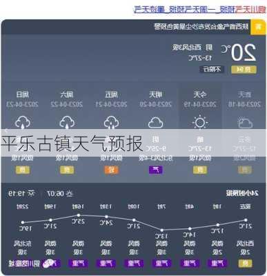 平乐古镇天气预报