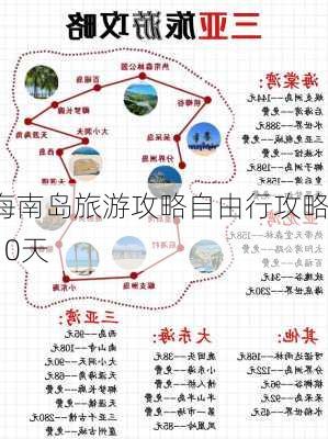 海南岛旅游攻略自由行攻略10天