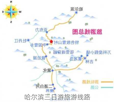 哈尔滨三日游旅游线路