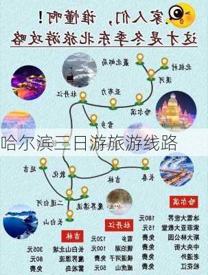 哈尔滨三日游旅游线路