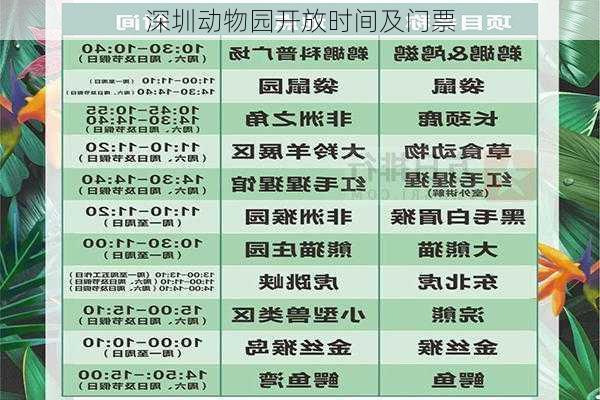 深圳动物园开放时间及门票