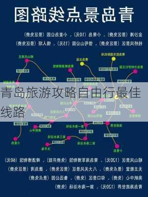 青岛旅游攻略自由行最佳线路