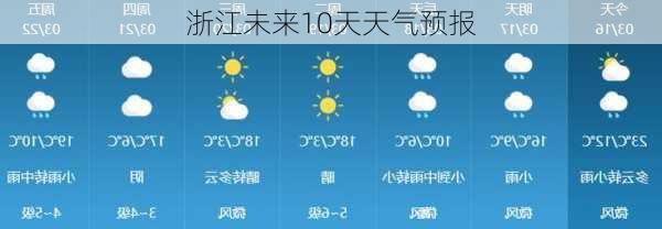 浙江未来10天天气预报