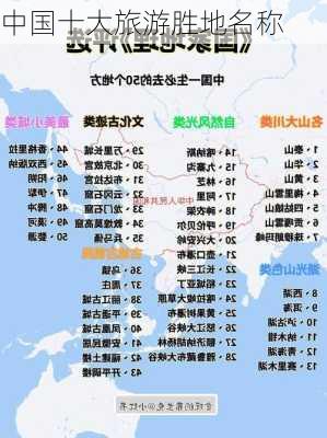 中国十大旅游胜地名称