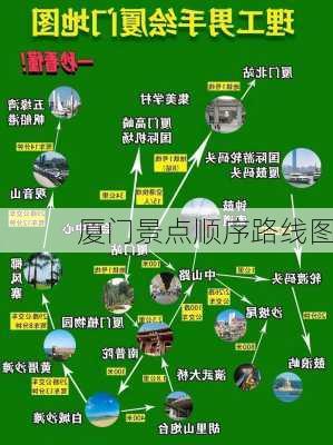 厦门景点顺序路线图