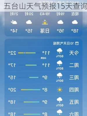 五台山天气预报15天查询