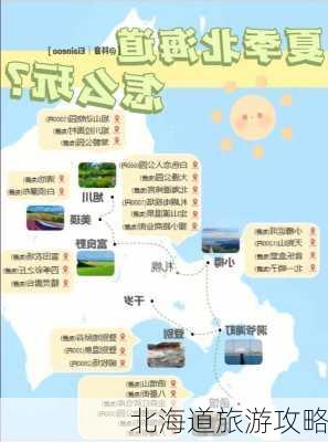 北海道旅游攻略