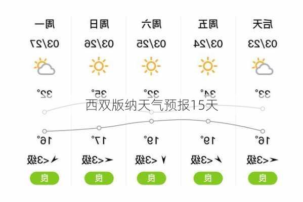 西双版纳天气预报15天