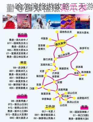 哈尔滨旅游攻略三天游