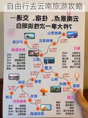 自由行去云南旅游攻略