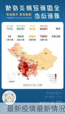最新疫情最新情况
