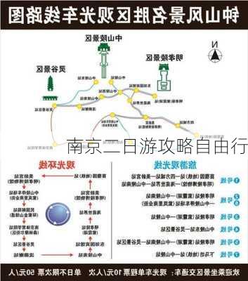 南京二日游攻略自由行