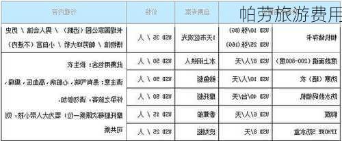 帕劳旅游费用