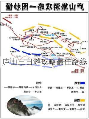 庐山三日游攻略最佳路线