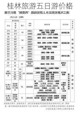 桂林旅游五日游价格