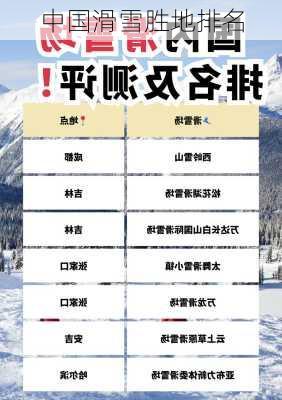 中国滑雪胜地排名