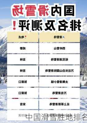 中国滑雪胜地排名