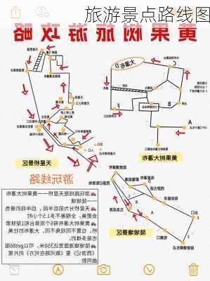 旅游景点路线图