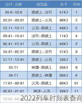 2022列车时刻表查询