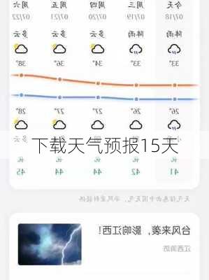 下载天气预报15天