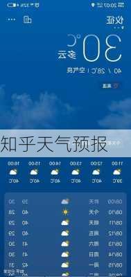 知乎天气预报