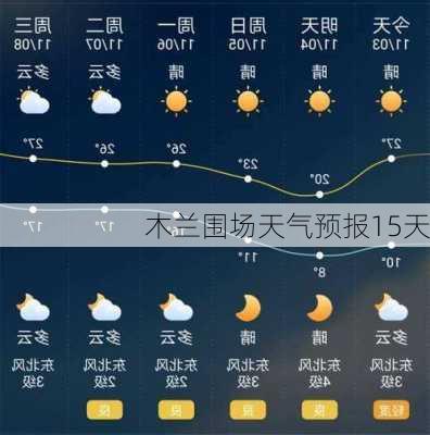 木兰围场天气预报15天