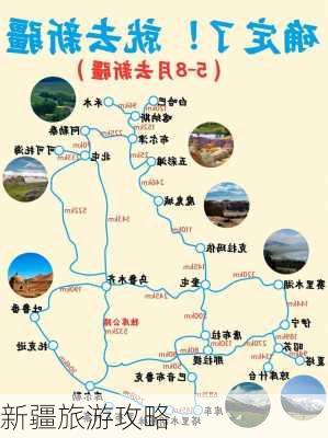 新疆旅游攻略