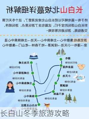 长白山冬季旅游攻略