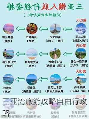 三亚湾旅游攻略自由行攻略