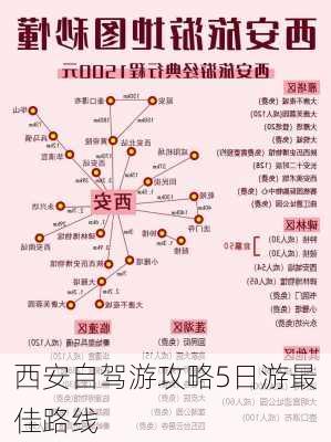 西安自驾游攻略5日游最佳路线