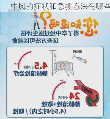 中风的症状和急救方法有哪些