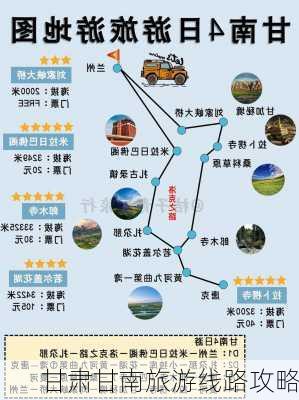 甘肃甘南旅游线路攻略