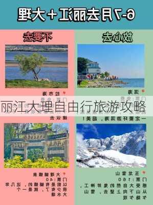 丽江大理自由行旅游攻略