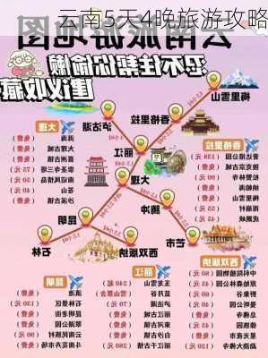 云南5天4晚旅游攻略